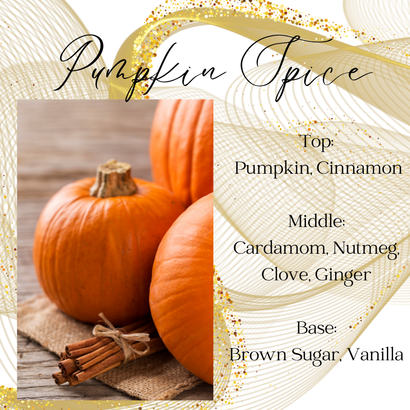 Pumpkin Spice Gel Wax Melts